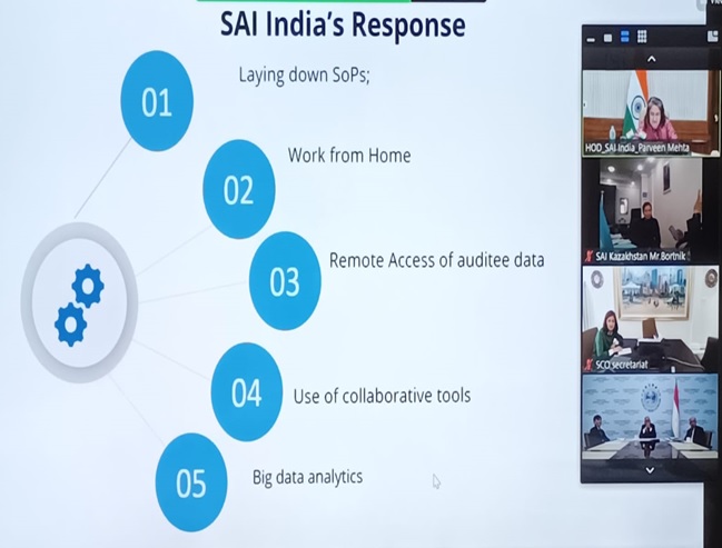 Ms. Parveen Mehta, DAI (HR, IR & Coordination) presenting SAI India’s country paper on “Remote Auditing” in the 5th Shanghai Cooperation Organization (SCO) Heads of SAIs meeting held virtually on 31st March, 2022