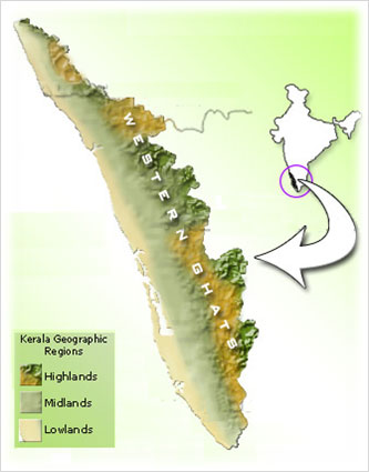 Kerla Geographic Regions