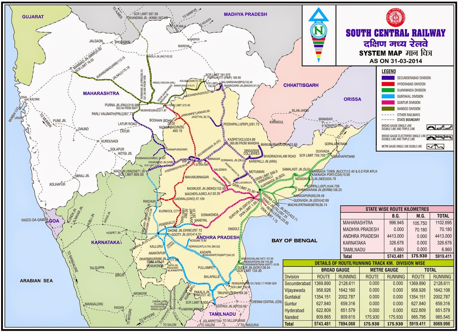 INTRODUCTION Principal Director Of Audit South Central Railway 